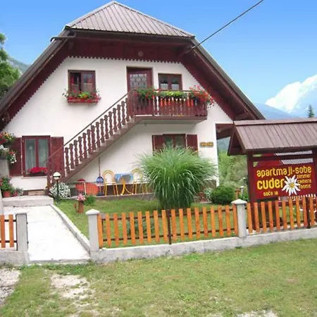 Guest house Apartmaji In Sobe Cuder 2*
